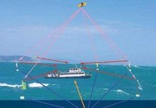 宝钛股份★中国钛业航母穿越周期高端化与国