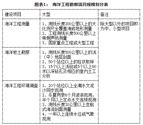 我校学生斩获2026年中国大学生机械工程