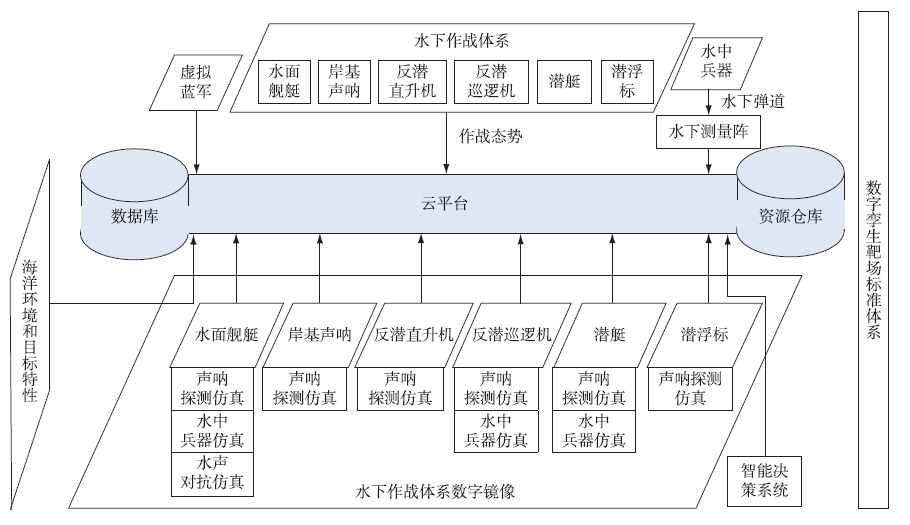 伊朗捕获美军先进无人潜航器美方辩解：老旧